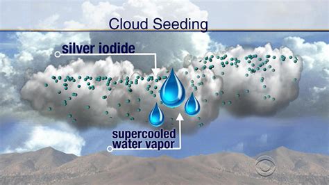 cloud seeding california 2023